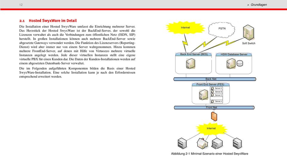 In großen Installationen können auch mehrere BackEnd-Server sowie abgesetzte Gateways verwendet werden.