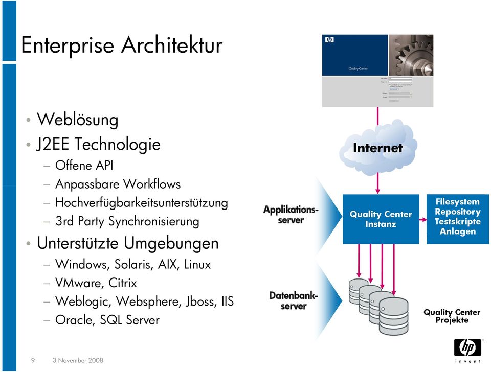 Quality Center Instanz Filesystem Repository Testskripte Anlagen Windows, Solaris, AIX, Linux VMware,