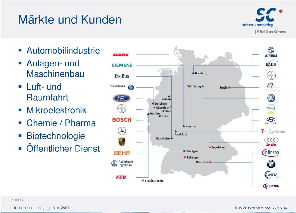 Raumfahrt Mikroelektronik Chemie /