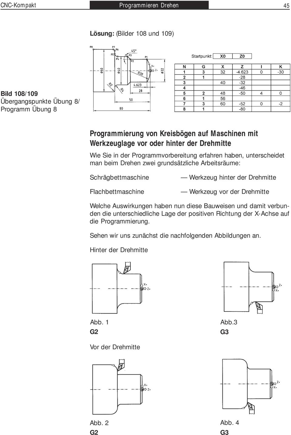 Schrägbettmaschine Flachbettmaschine Werkzeug hinter der Drehmitte Werkzeug vor der Drehmitte Welche Auswirkungen haben nun diese Bauweisen und damit verbunden die