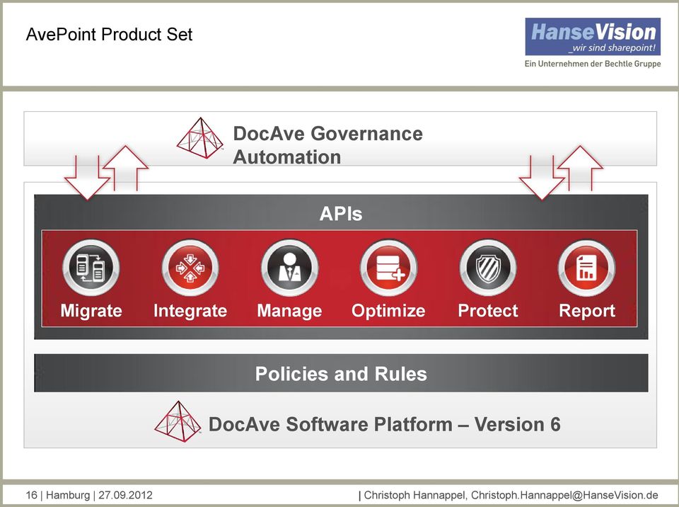 and Rules DocAve Software Platform Version 6 16 Hamburg 27.