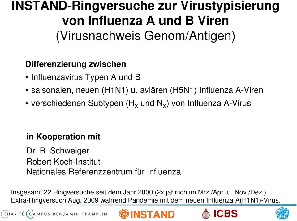 aviären (H5N1) Influenza A-Viren verschiedenen Subtypen (H X und N X ) von Influenza A-Virus in Kooperation mit Dr. B.