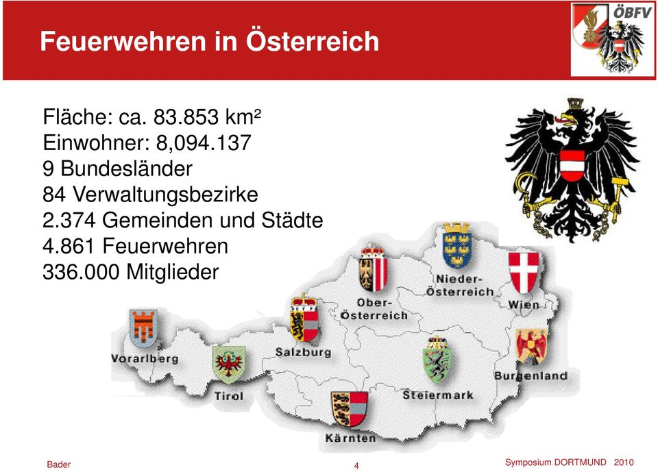 137 9 Bundesländer 84 Verwaltungsbezirke 2.