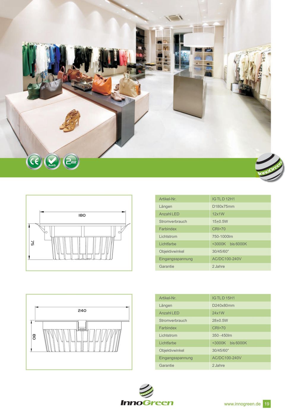 Eingangsspannung AC/DC100-240V 2 Jahre IG TL D 15H1 Längen D240x80mm 24x1W