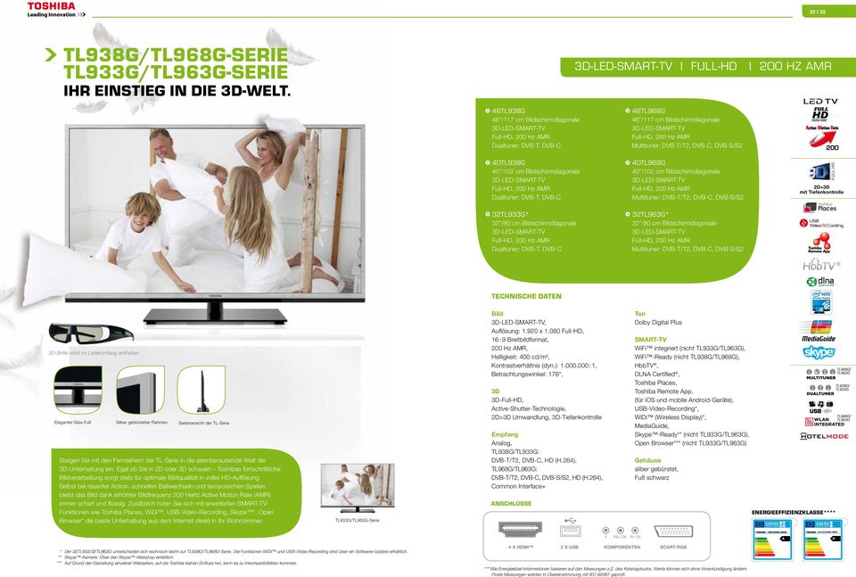 Full-HD, 200 Hz AMR Multituner: DVB-T/T2, DVB-C, DVB-S/S2 40TL938G 40 /102 cm Bildschirmdiagonale 3D-LED-SMART-TV Full-HD, 200 Hz AMR Dualtuner: DVB-T, DVB-C 40TL968G 40 /102 cm Bildschirmdiagonale