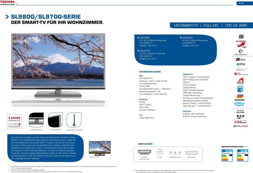 /58 cm Bildschirmdiagonale LED-SMART-TV Helligkeit: 250 cd/m² 3D zonder bril Technische Daten Bild LED-SMART-TV, Auflösung: 1.920 x 1.