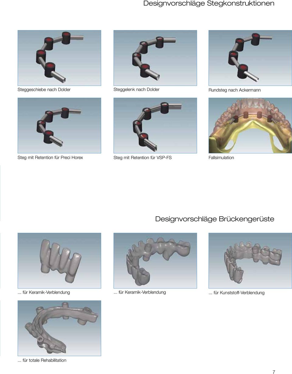 Retention für VSP-FS Fallsimulation Designvorschläge Brückengerüste.