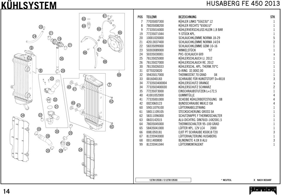 25 78135025000 KÜHLERSCHLAUCH LI. 2012 1 26 78135027000 KÜHLERSCHLAUCH RE. 2012 1 30 78135026033 KÜHLERSCHL. KPL. THERM.