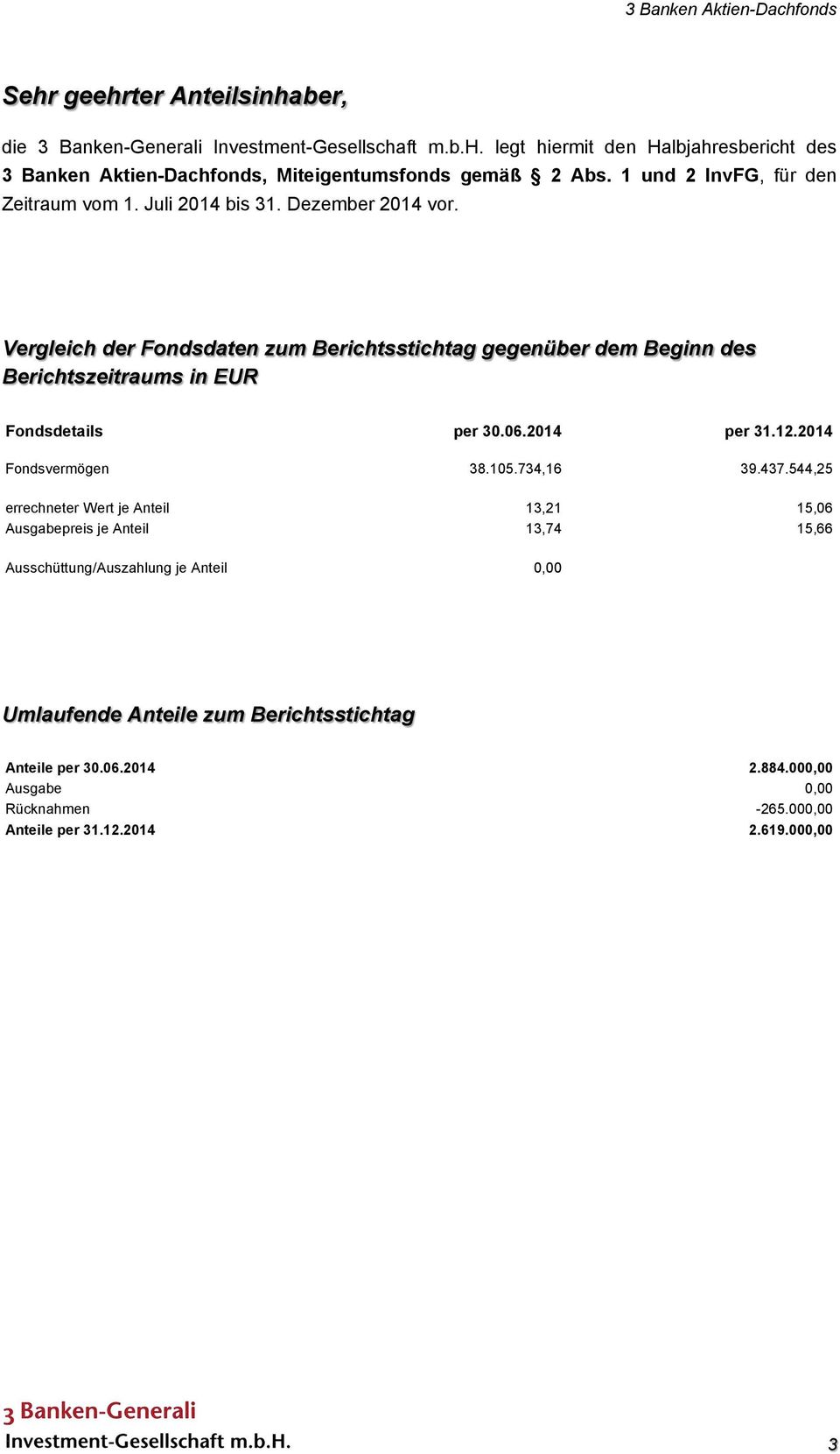 Vergleich der Fondsdaten zum Berichtsstichtag gegenüber dem Beginn des Berichtszeitraums in EUR Fondsdetails per 30.06.2014 per 31.12.2014 Fondsvermögen 38.105.734,16 39.437.