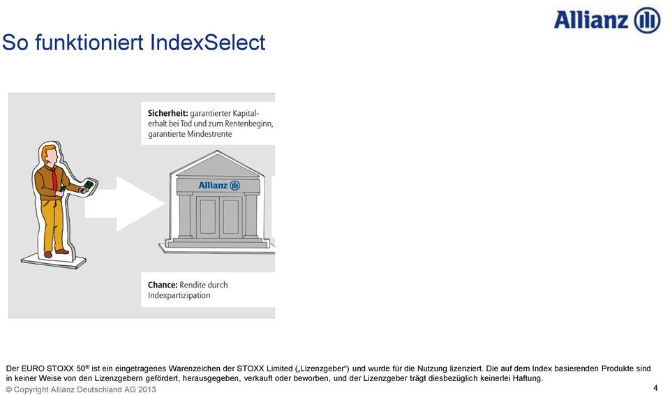 Die auf dem Index basierenden Produkte sind in keiner Weise von den Lizenzgebern