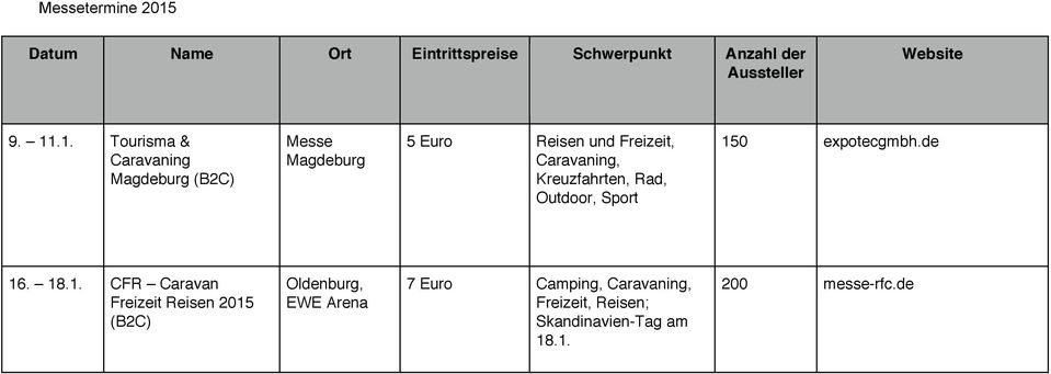 .1. Tourisma & Caravaning Magdeburg (B2C) Magdeburg 5 Reisen und Freizeit, Caravaning,