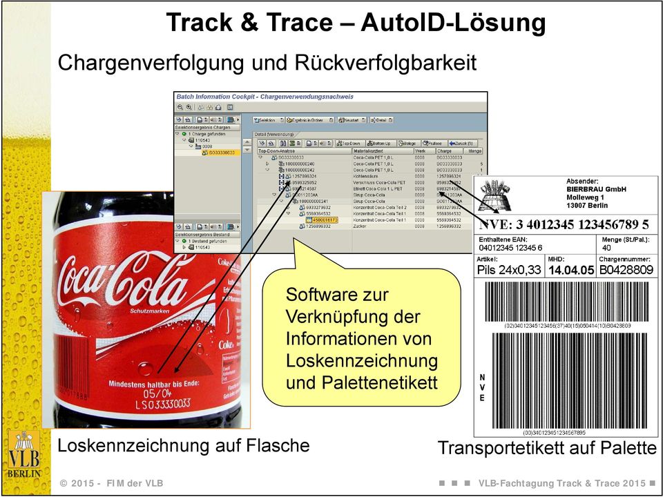 Informationen von Loskennzeichnung und