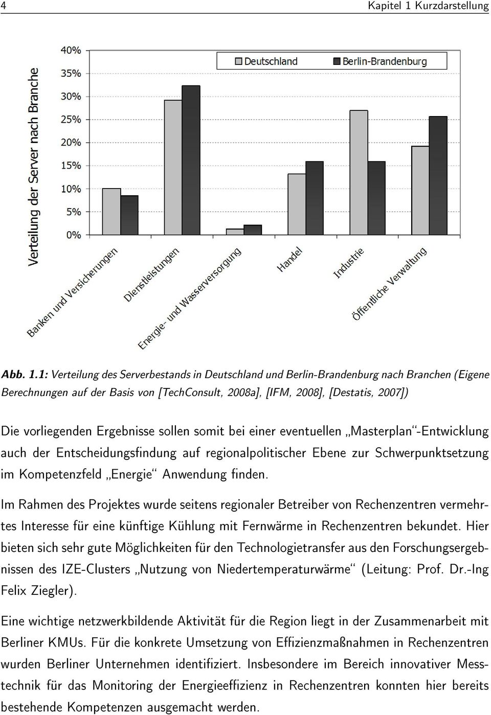 1: Verteilung des Serverbestands in Deutschland und Berlin-Brandenburg nach Branchen (Eigene Berechnungen auf der Basis von [TechConsult, 2008a], [IFM, 2008], [Destatis, 2007]) Die vorliegenden