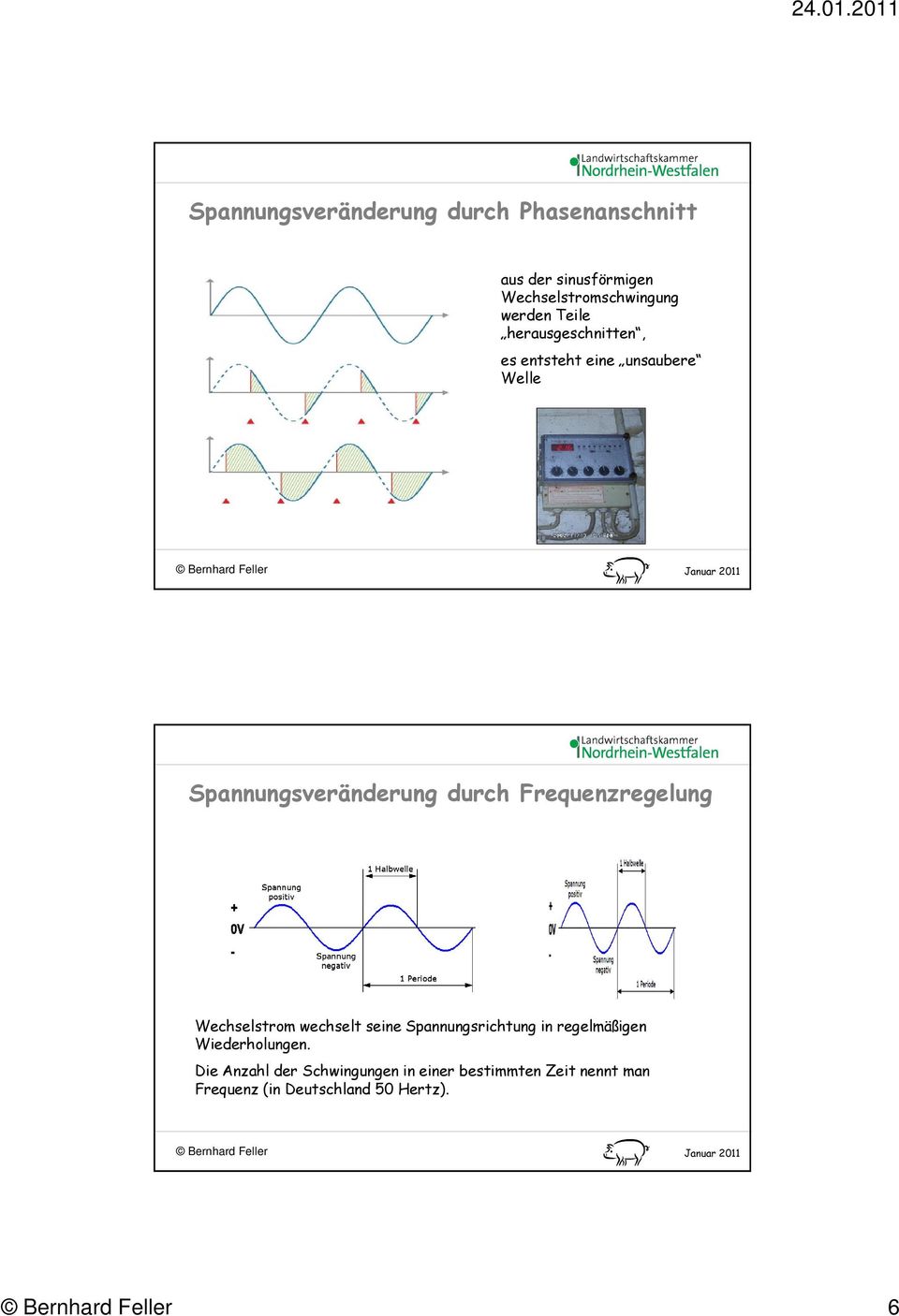 Frequenzregelung Wechselstrom wechselt seine Spannungsrichtung in regelmäßigen Wiederholungen.