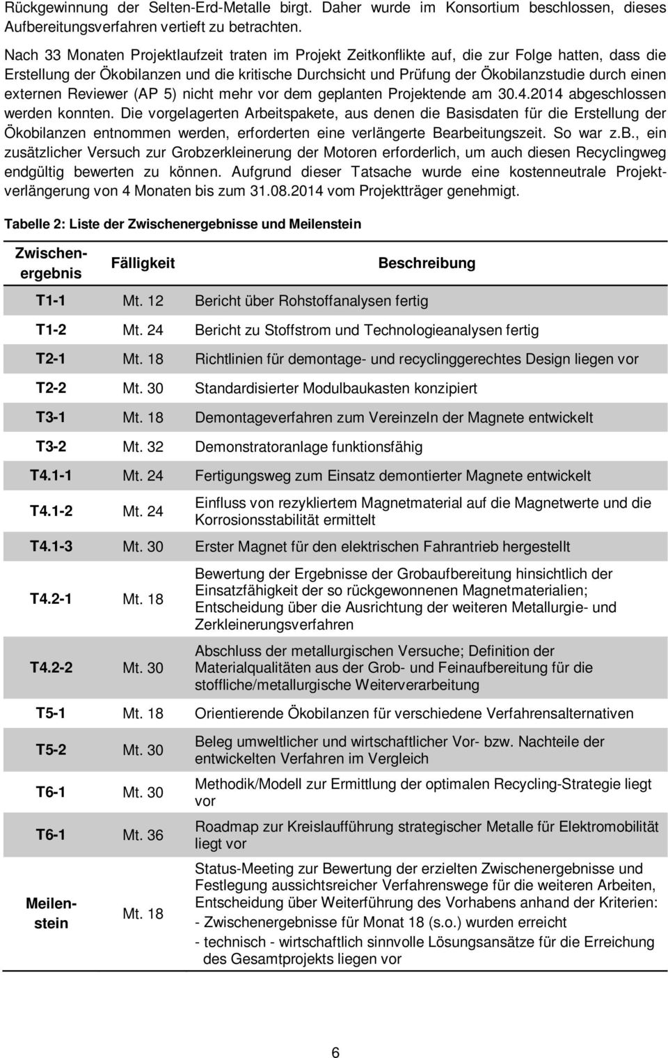 externen Reviewer (AP 5) nicht mehr vor dem geplanten Projektende am 30.4.2014 abgeschlossen werden konnten.