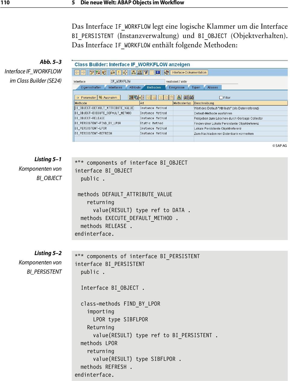 5 3 Interface IF_WORKFLOW im Class Builder (SE24) SAP AG Listing 5 1 Komponenten von BI_OBJECT *"* components of interface BI_OBJECT interface BI_OBJECT public.