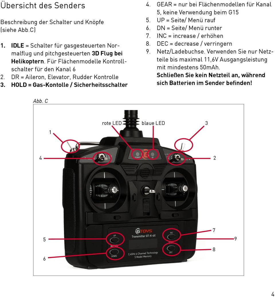 GEAR = nur bei Flächenmodellen für Kanal 5, keine Verwendung beim G15 UP = Seite/ Menü rauf DN = Seite/ Menü runter INC = increase / erhöhen DEC = decrease / verringern