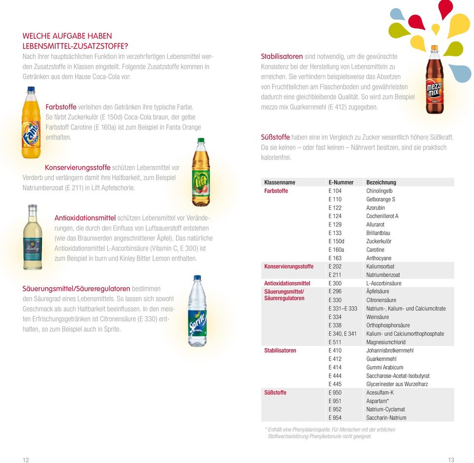 So färbt Zuckerkulör (E 150d) Coca-Cola braun, der gelbe Farbstoff Carotine (E 160a) ist zum Beispiel in Fanta Orange enthalten.