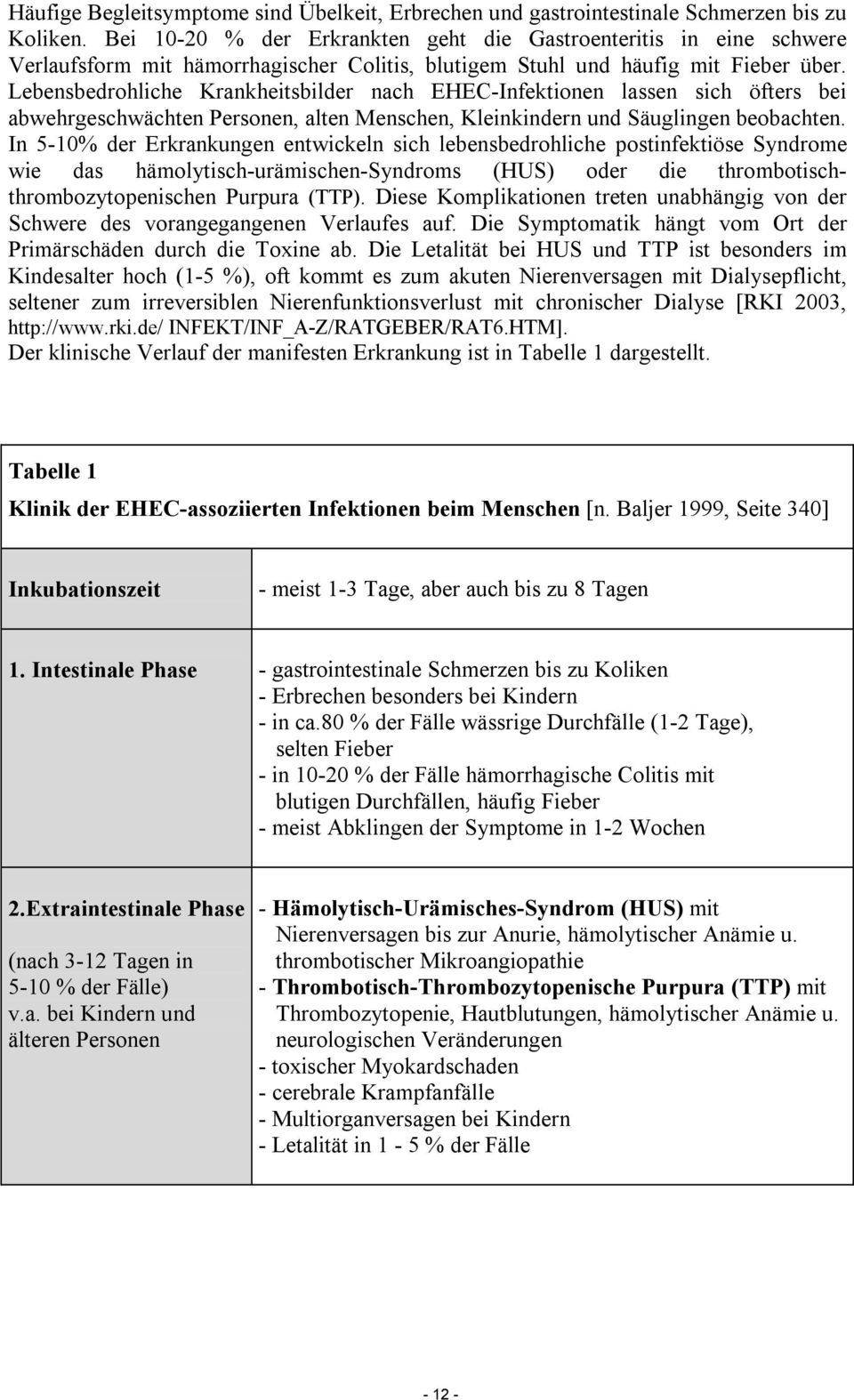 Lebensbedrohliche Krankheitsbilder nach EHEC-Infektionen lassen sich öfters bei abwehrgeschwächten Personen, alten Menschen, Kleinkindern und Säuglingen beobachten.