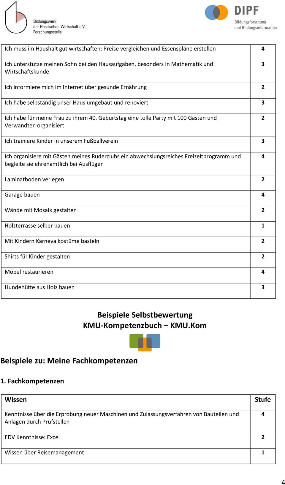 Geburtstag eine tolle Party mit 100 Gästen und Verwandten organisiert Ich trainiere Kinder in unserem Fußballverein Ich organisiere mit Gästen meines Ruderclubs ein abwechslungsreiches