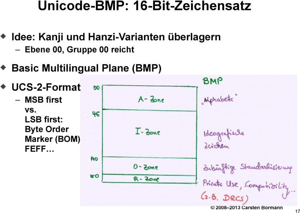 reicht Basic Multilingual Plane (BMP) UCS-2-Format