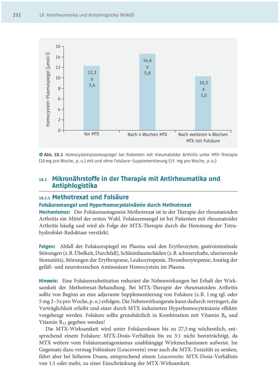 Mikronährstoffe in der Therapie mit Antirheumatika und Antiphlogistika 18.2.