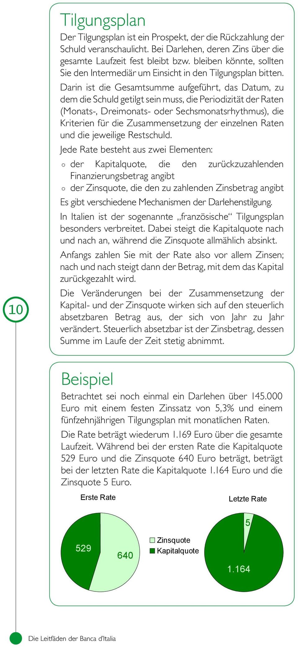 Darin ist die Gesamtsumme aufgeführt, das Datum, zu dem die Schuld getilgt sein muss, die Periodizität der Raten (Monats-, Dreimonats- oder Sechsmonatsrhythmus), die Kriterien für die Zusammensetzung