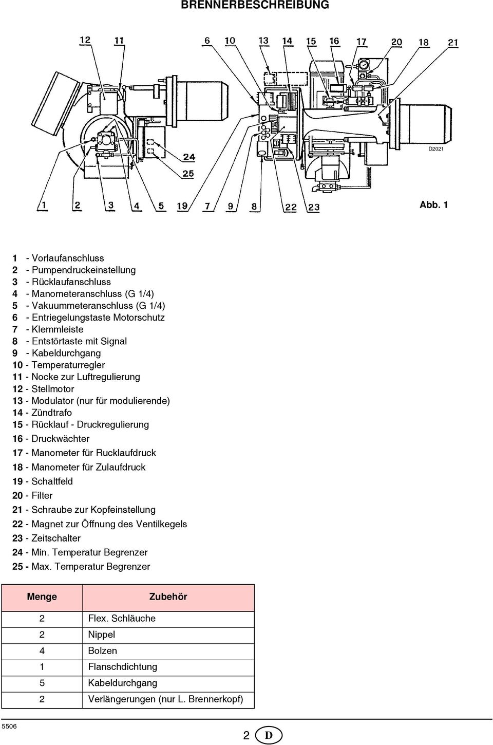 Entstörtaste mit Signal 9 - Kabeldurchgang 10 - Temperaturregler 11 - Nocke zur Luftregulierung 12 - Stellmotor 13 - Modulator (nur für modulierende) 14 - Zündtrafo 15 - Rücklauf - Druckregulierung