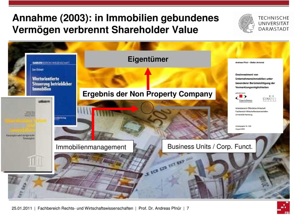 Immobilienmanagement Business Units / Corp. Funct. 25.01.
