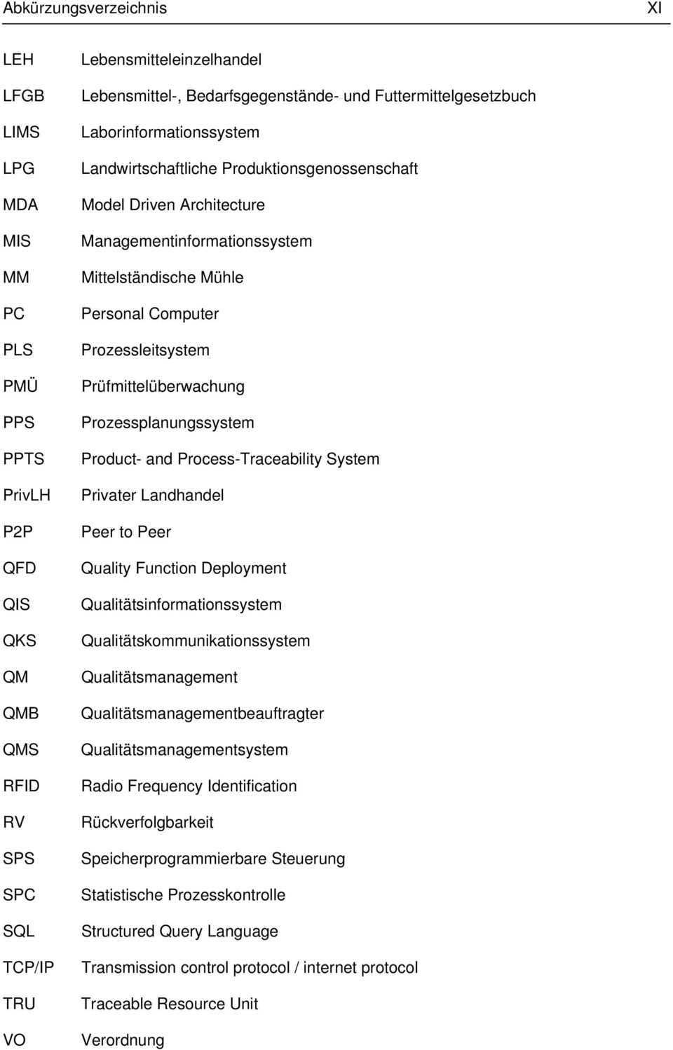 Personal Computer Prozessleitsystem Prüfmittelüberwachung Prozessplanungssystem Product- and Process-Traceability System Privater Landhandel Peer to Peer Quality Function Deployment