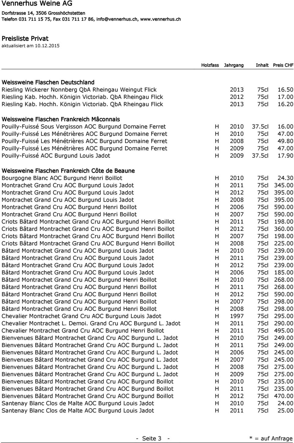 00 Pouilly-Fuissé Les Ménétrières AOC Burgund Domaine Ferret H 2008 75cl 49.80 Pouilly-Fuissé Les Ménétrières AOC Burgund Domaine Ferret H 2009 75cl 47.