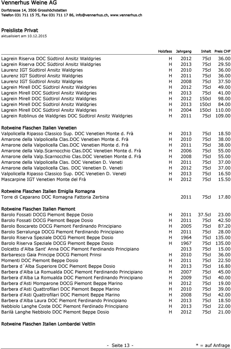 00 Lagrein Mirell DOC Südtirol Ansitz Waldgries H 2013 75cl 41.00 Lagrein Mirell DOC Südtirol Ansitz Waldgries H 2012 150cl 98.00 Lagrein Mirell DOC Südtirol Ansitz Waldgries H 2013 150cl 84.