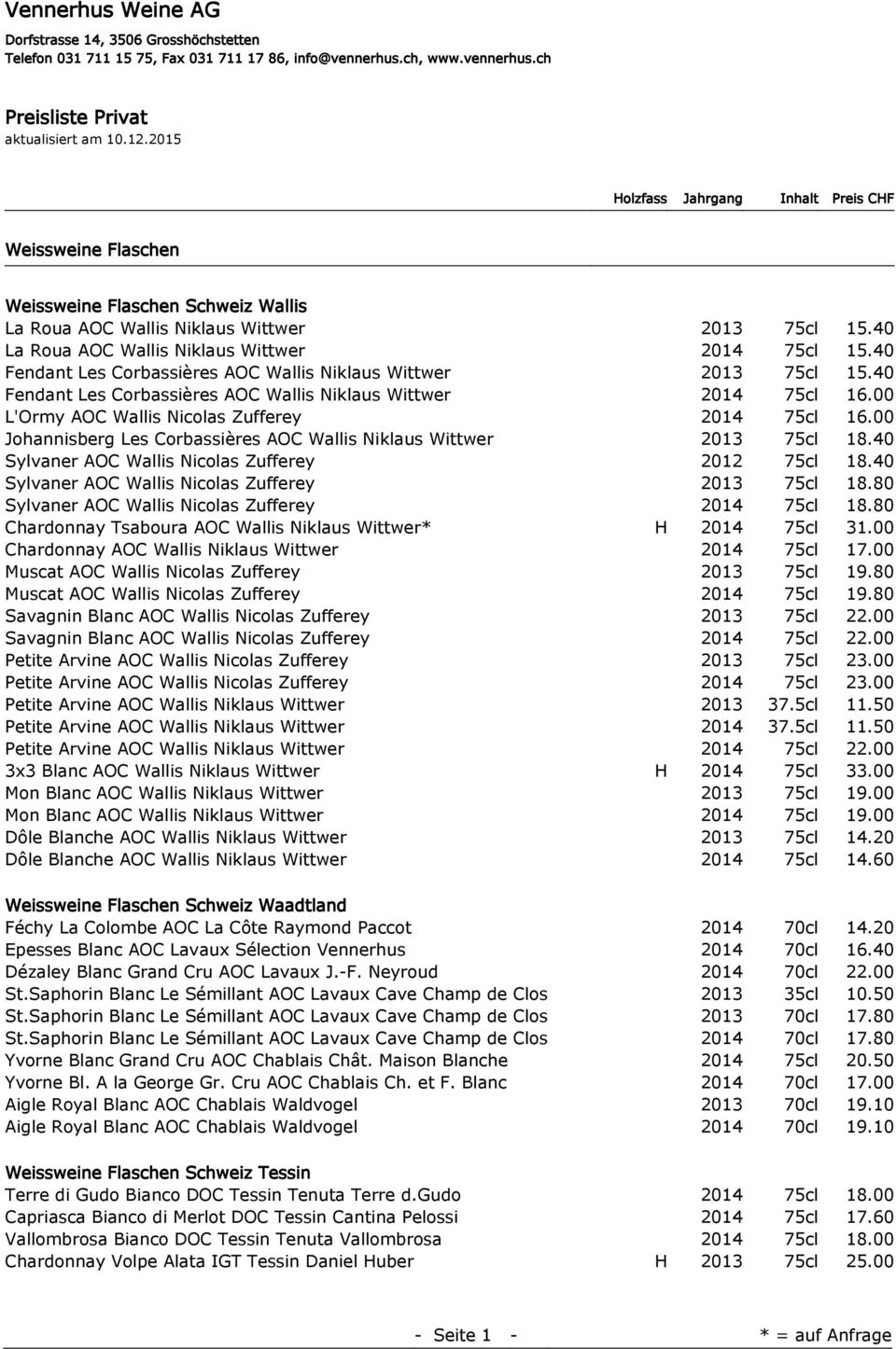 00 Johannisberg Les Corbassières AOC Wallis Niklaus Wittwer 2013 75cl 18.40 Sylvaner AOC Wallis Nicolas Zufferey 2012 75cl 18.40 Sylvaner AOC Wallis Nicolas Zufferey 2013 75cl 18.