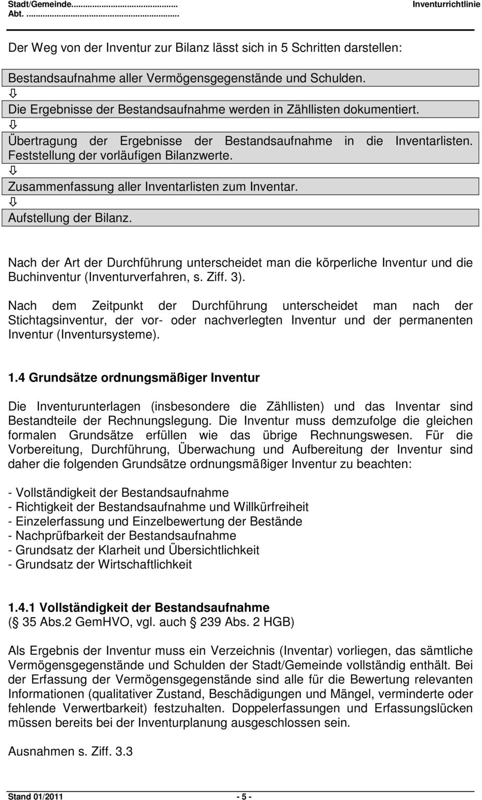 Zusammenfassung aller Inventarlisten zum Inventar. Aufstellung der Bilanz. Nach der Art der Durchführung unterscheidet man die körperliche Inventur und die Buchinventur (Inventurverfahren, s. Ziff.