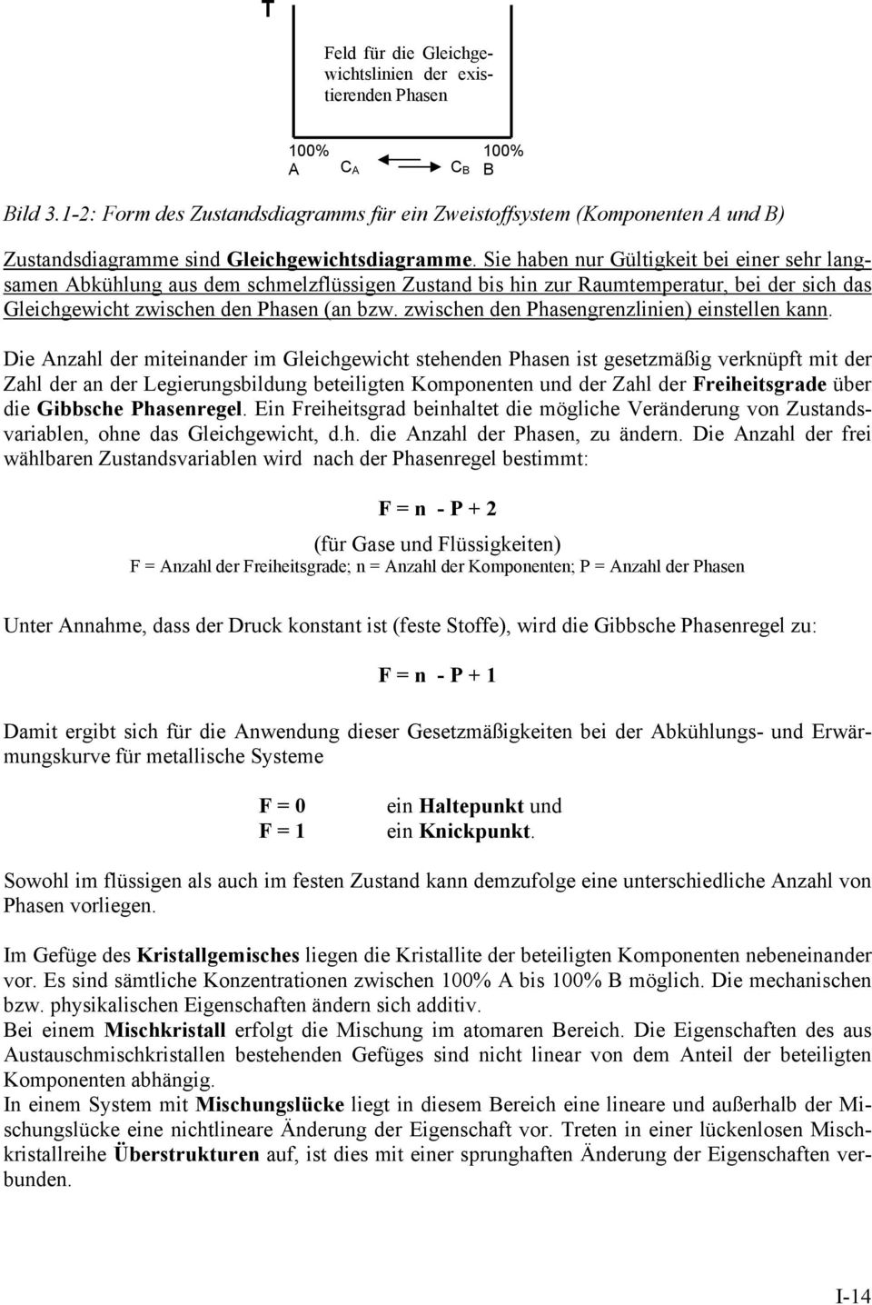 Sie haben nur Gültigkeit bei einer sehr langsamen Abkühlung aus dem schmelzflüssigen Zustand bis hin zur Raumtemperatur, bei der sich das Gleichgewicht zwischen den Phasen (an bzw.