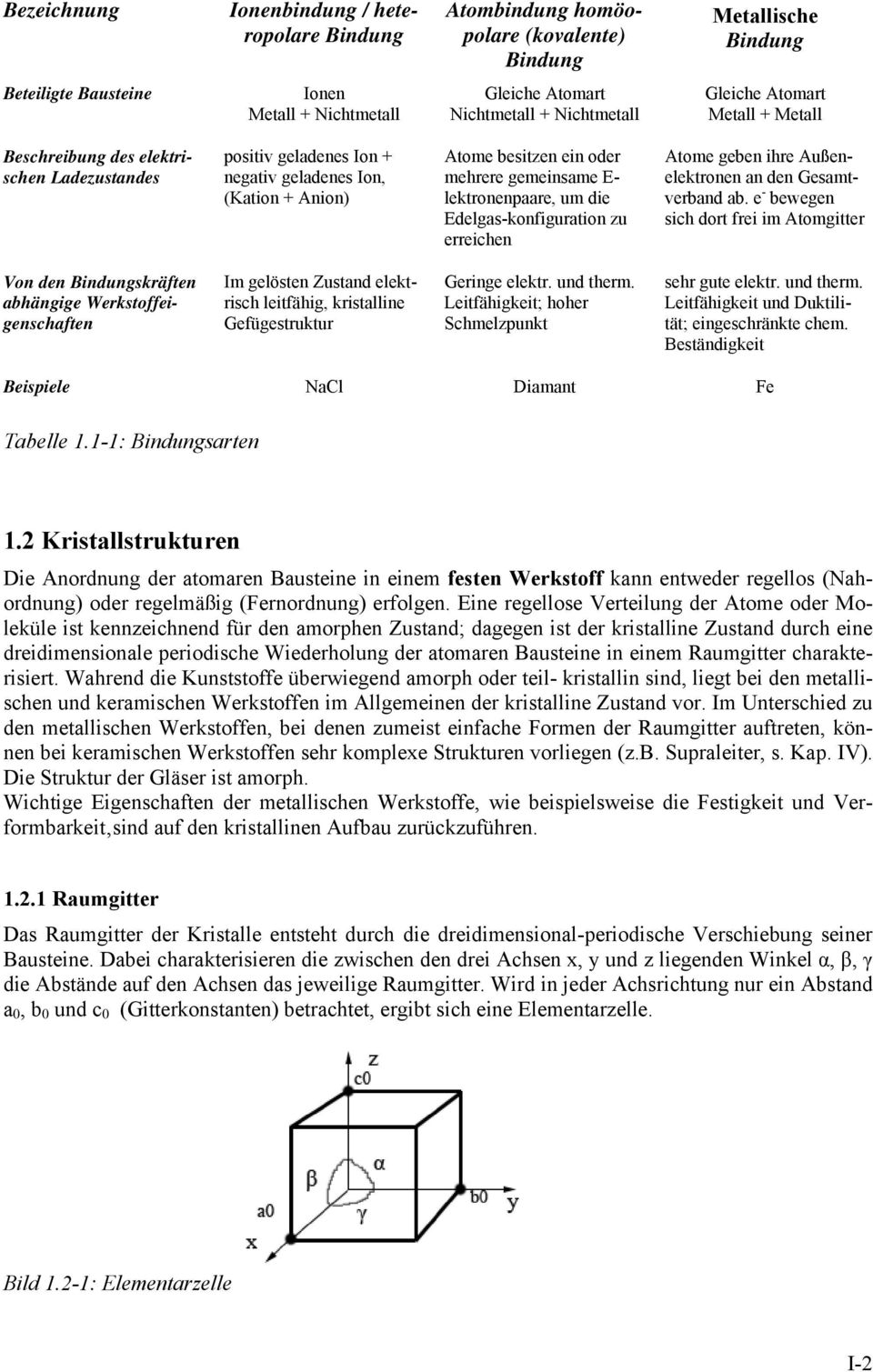 lektronenpaare, um die Edelgas-konfiguration zu erreichen Atome geben ihre Außenelektronen an den Gesamtverband ab.