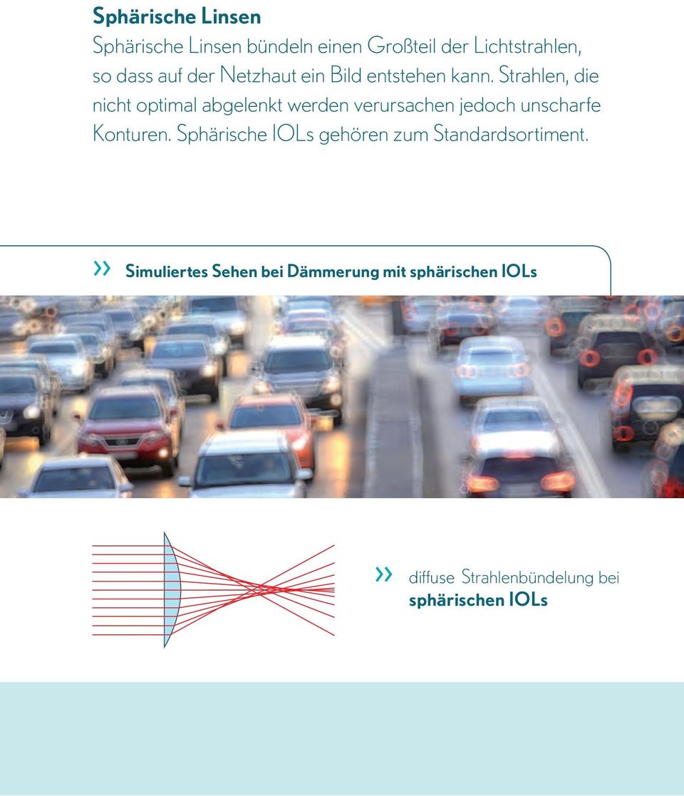 Strahlen, die nicht optimal abgelenkt werden verursachen jedoch unscharfe Konturen.