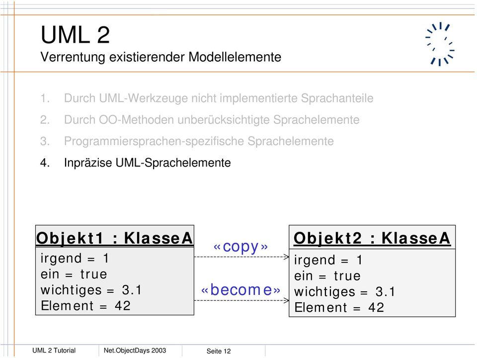 Inpräzise UML-Sprachelemente Objekt1 : KlasseA irgend = 1 ein = true wichtiges = 3.