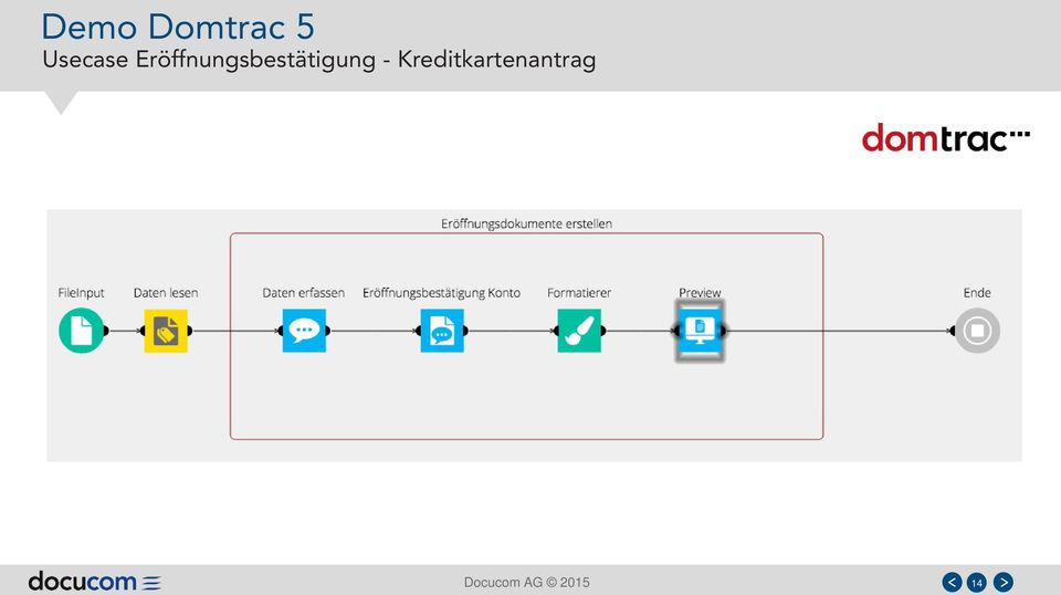 Eröffnungsbestätigung