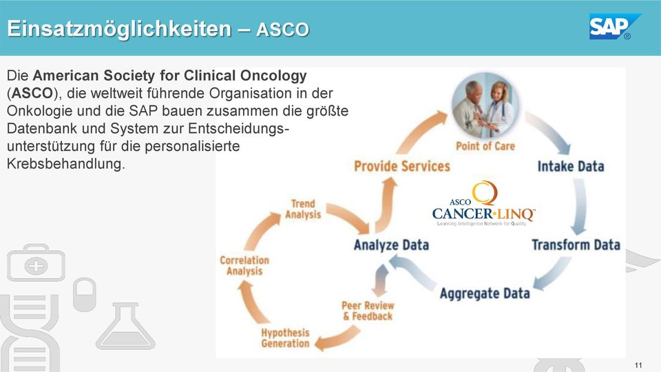 Onkologie und die SAP bauen zusammen die größte Datenbank und