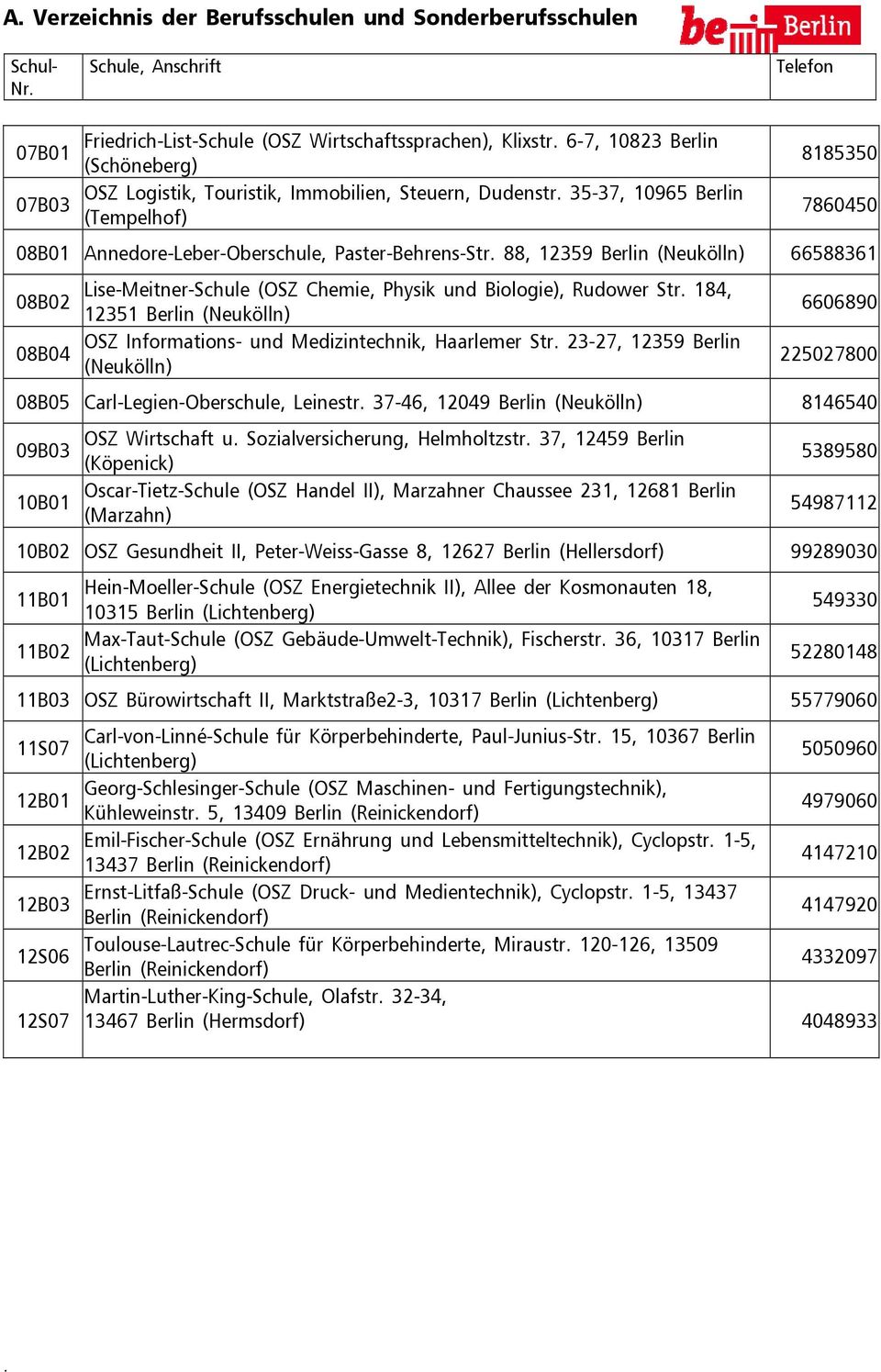 88, 12359 Berlin (Neukölln) 66588361 Lise-Meitner- (OSZ Chemie, Physik und Biologie), Rudower Str. 184, 08B02 12351 Berlin (Neukölln) OSZ Informations- und, Haarlemer Str.