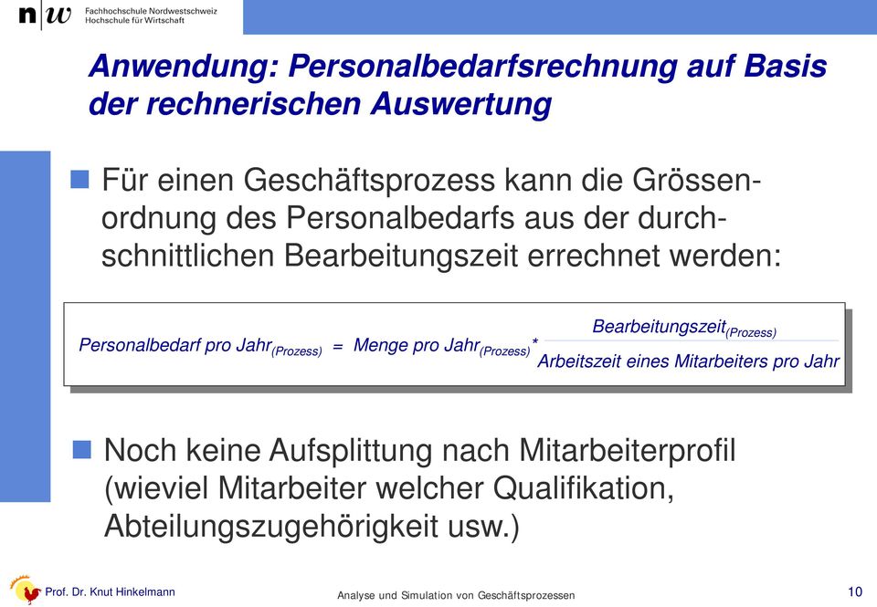 (Prozess) Personalbedarf pro Jahr (Prozess) = Menge pro Jahr (Prozess) * Arbeitszeit eines Mitarbeiters pro Jahr Noch