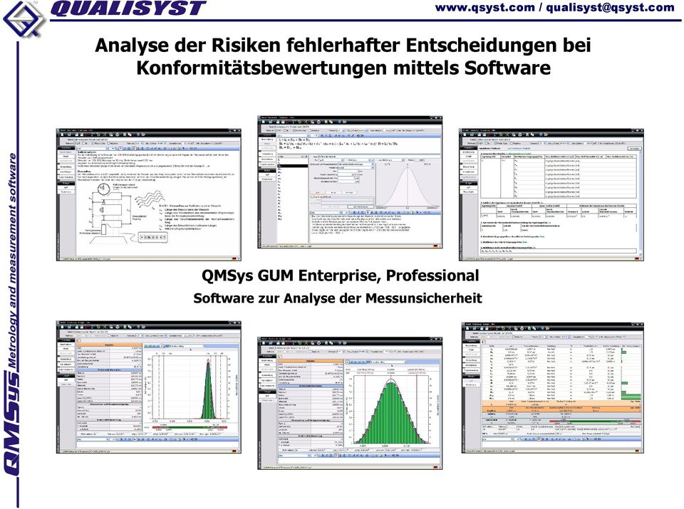mittels Software QMSys GUM Enterprise,
