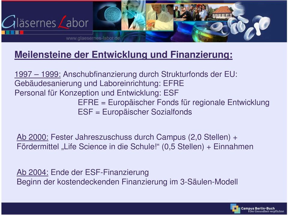 ESF = Europäischer Sozialfonds Ab 2000: Fester Jahreszuschuss durch Campus (2,0 Stellen) + Fördermittel Life Science in die