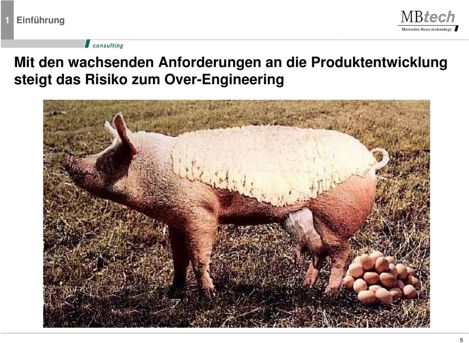 die Produktentwicklung