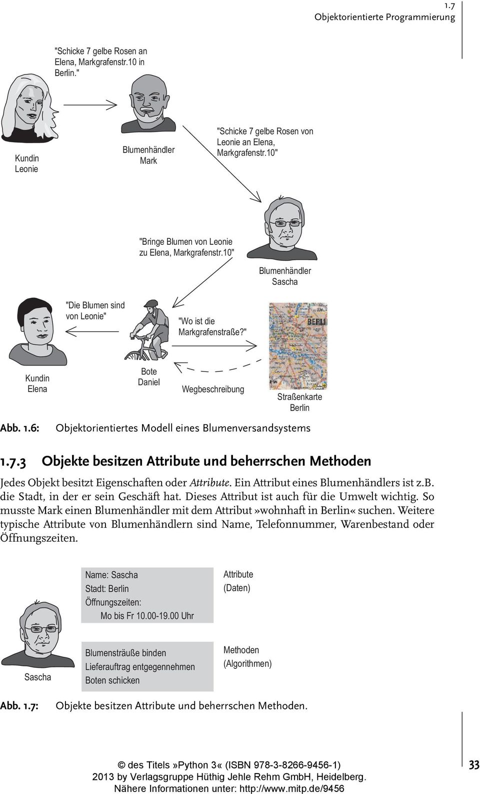 6: Bote Daniel Wegbeschreibung Straßenkarte Berlin Objektorientiertes Modell eines Blumenversandsystems 1.7.