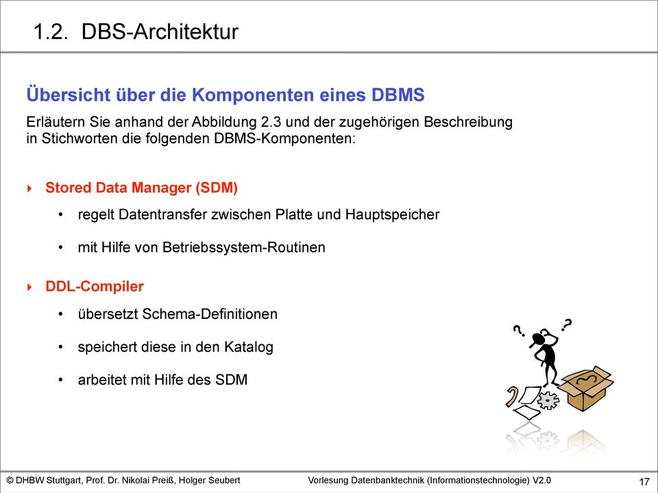 Manager (SDM) regelt Datentransfer zwischen Platte und Hauptspeicher mit Hilfe von