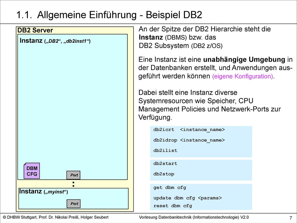 (eigene Konfiguration). Dabei stellt eine Instanz diverse Systemresourcen wie Speicher, CPU Management Policies und Netzwerk-Ports zur Verfügung.