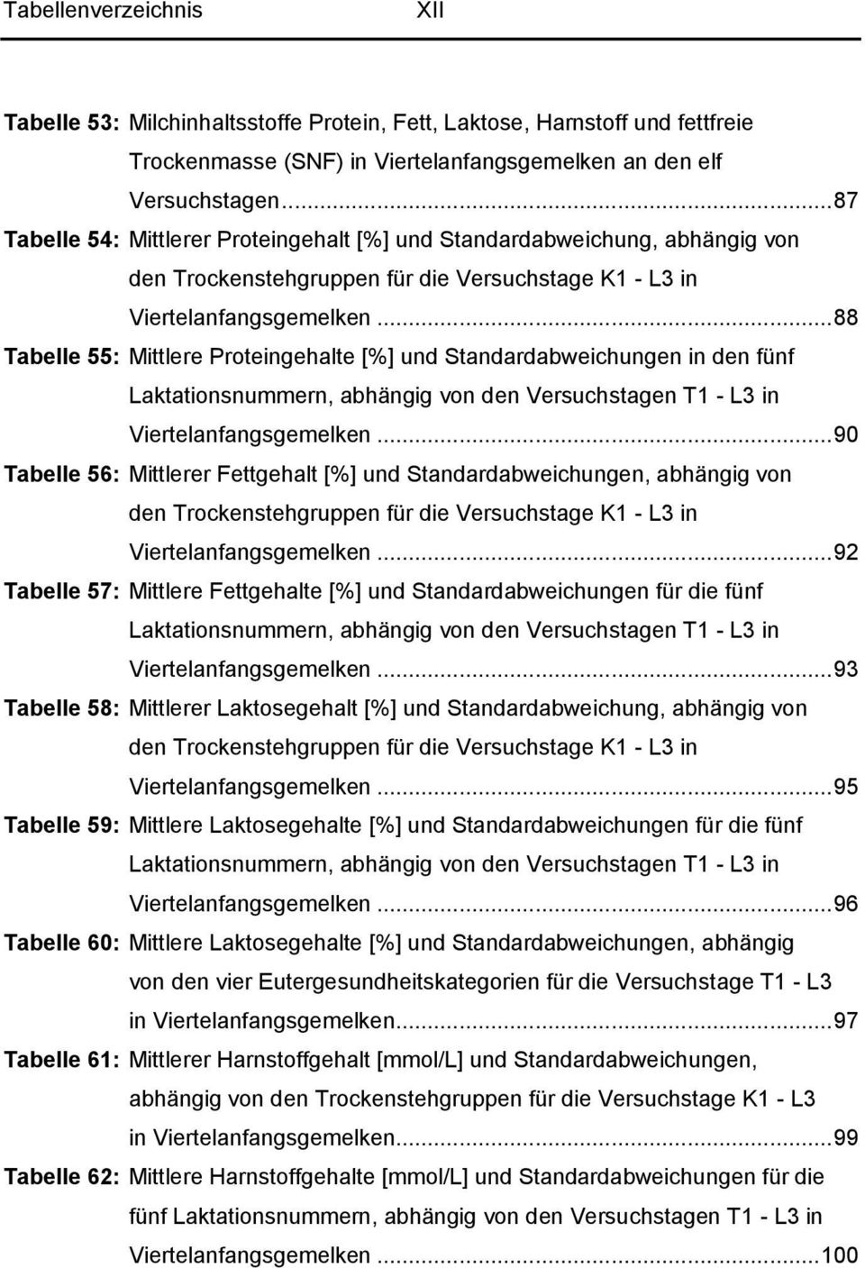 .. 88 Tabelle 55: Mittlere Proteingehalte [%] und Standardabweichungen in den fünf Laktationsnummern, abhängig von den Versuchstagen T1 - L3 in Viertelanfangsgemelken.