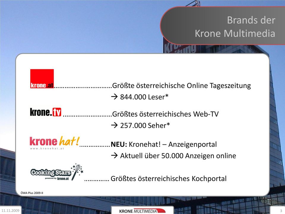 . Größtes österreichisches Web-TV 257.000 Seher*. NEU: Kronehat!